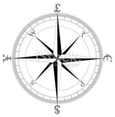Currency Compass